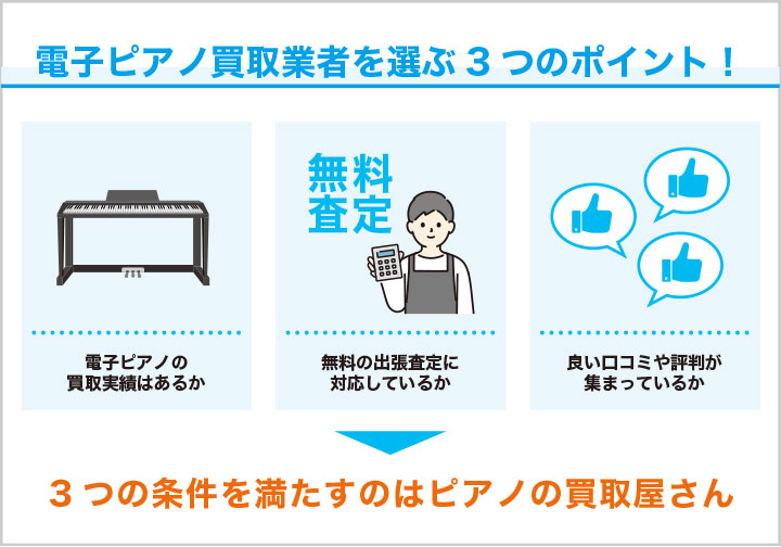 記事の要約を解説した画像