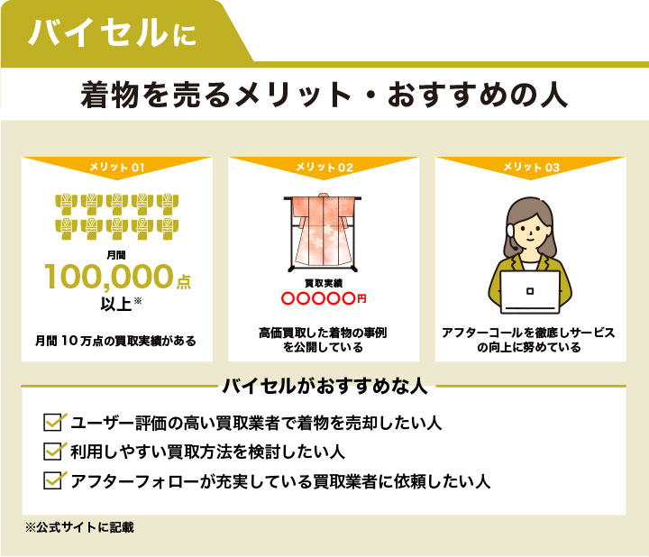 バイセルで着物を売るメリットとおすすめの人