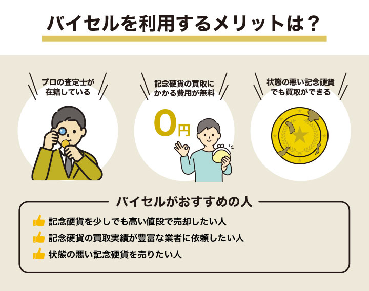 記念高価買取でバイセルを利用するメリットとおすすめの人を解説した画像