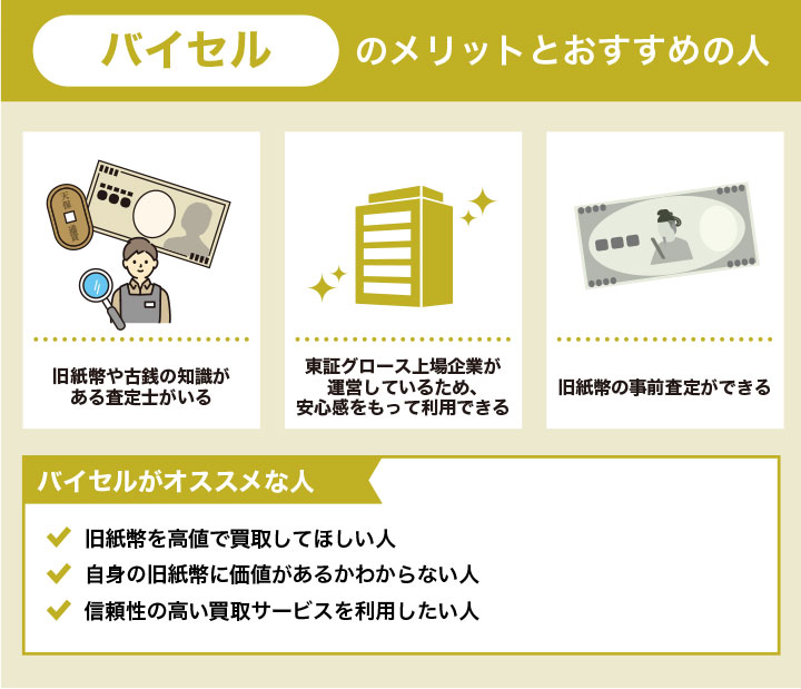 バイセルで旧紙幣を買取してもらうメリットとおすすめの人を解説した画像