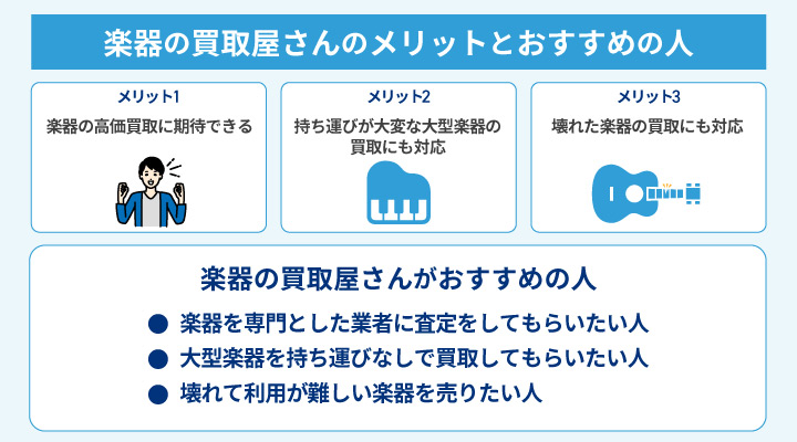 楽器の買取屋さんのメリットとおすすめの人