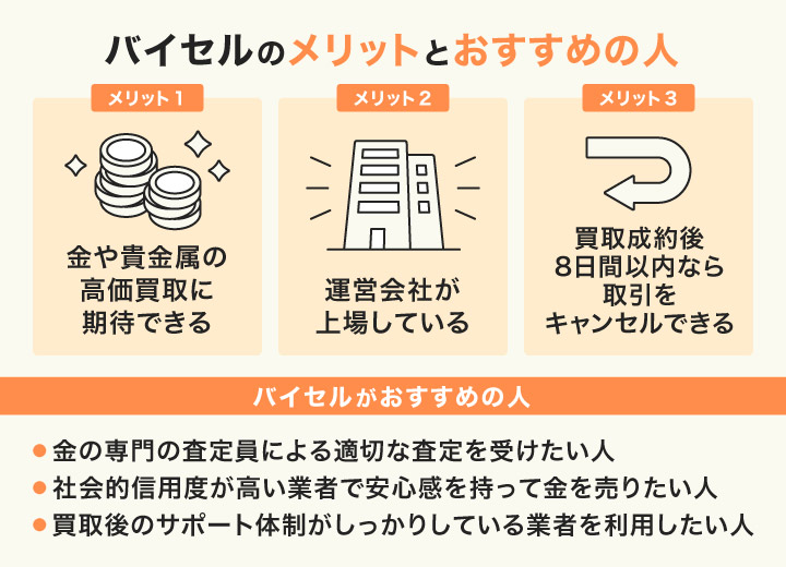 バイセルのメリットとおすすめの人