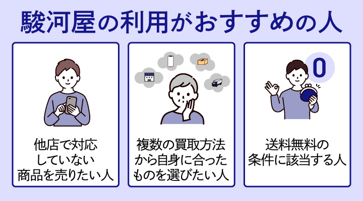 駿河屋の利用がおすすめの人