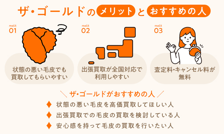 ザ・ゴールドのメリットとおすすめの人