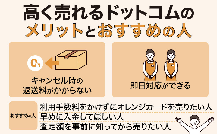 オレンジカード買取における高く売れるドットコムのメリットとおすすめの人の画像