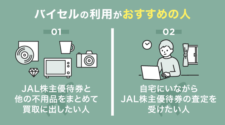 剝製買取におけるバイセルの利用がおすすめの人の画像