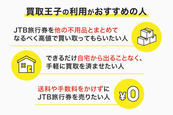 JTB旅行券買取における買取王子の利用がおすすめの人の画像