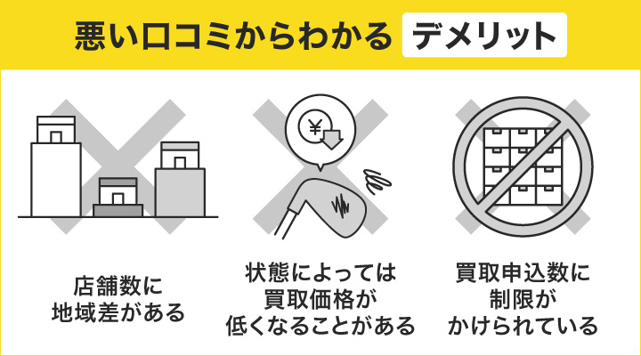 ゴルフパートナーのデメリットの画像