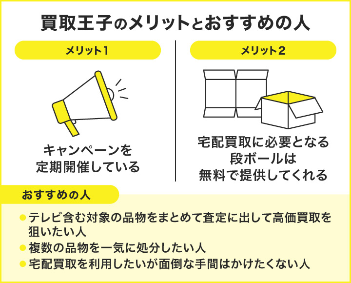 買取王子のメリットとおすすめの人の画像