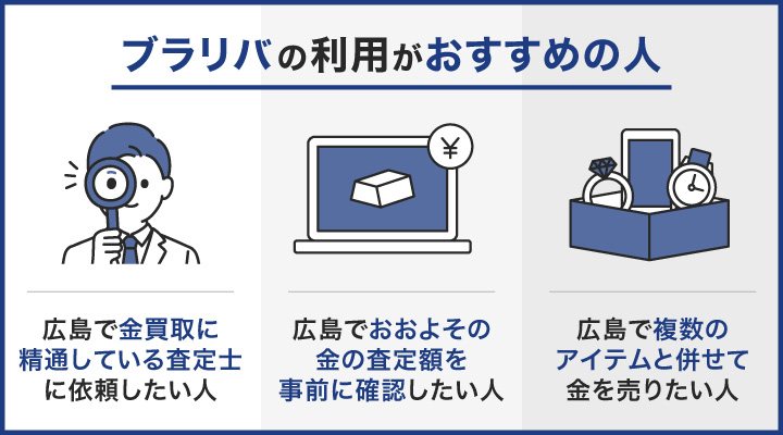 広島で金買取においてブラリバの利用がおすすめの人の画像