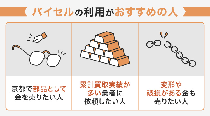 京都で金買取においてバイセルの利用がおすすめの人の画像