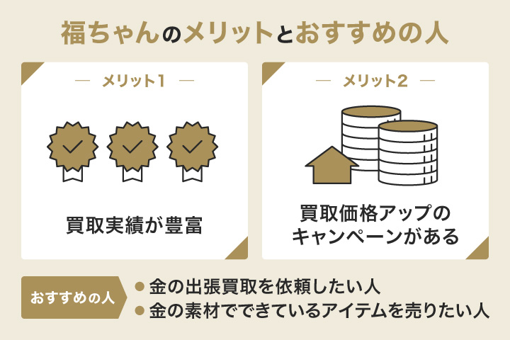 金買取において福ちゃんのメリットとおすすめの人の画像