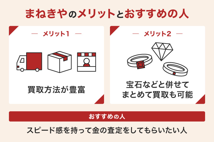 金買取においてまねきやのメリットとおすすめの人の画像