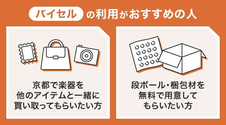 京都で楽器買取においてバイセルの利用がおすすめの人の画像