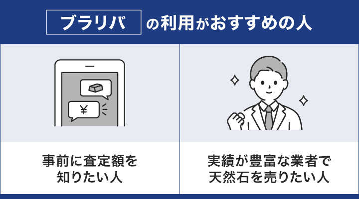 天然石買取においてブラリバの利用がおすすめの人の画像