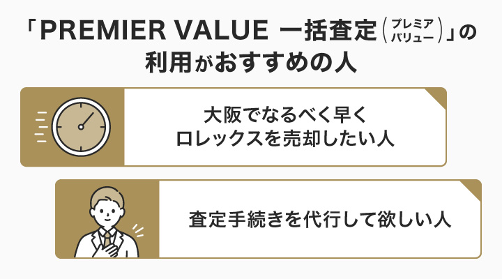 大阪のロレックス買取におけるPREMIER VALUE 一括査定（プレミアバリュー）の利用がおすすめの人の画像