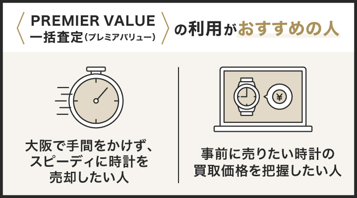 大阪の時計買取におけるPREMIER VALUE 一括査定(プレミアバリュー)の利用がおすすめの人の画像