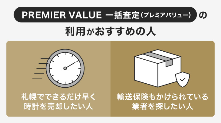 札幌の時計買取におけるPREMIER VALUE 一括査定(プレミアバリュー)の利用がおすすめの人の画像