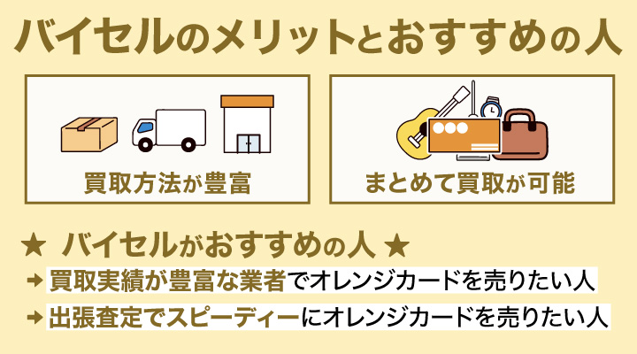 オレンジカード買取におけるバイセルのメリットとおすすめの人の画像