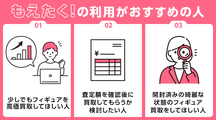 フィギュア買取におけるもえたく!の利用がおすすめの人の画像