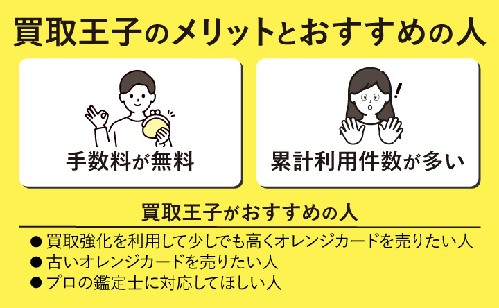 オレンジカード買取における買取王子のメリットとおすすめの人の画像
