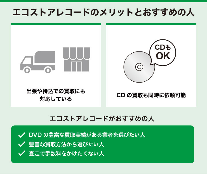 DVD買取におけるエコストアレコードのメリットとおすすめの人の画像