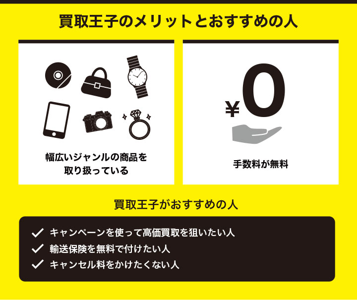 DVD買取における買取王子のメリットとおすすめの人の画像
