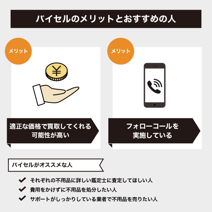 不用品買取におけるバイセルのメリットとおすすめの人の画像