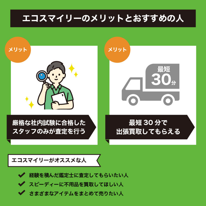 不用品買取におけるエコスマイリーのメリットとおすすめの人の画像