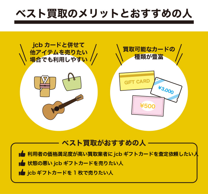 jcbギフトカード買取におけるベスト買取のメリットとおすすめの人の画像