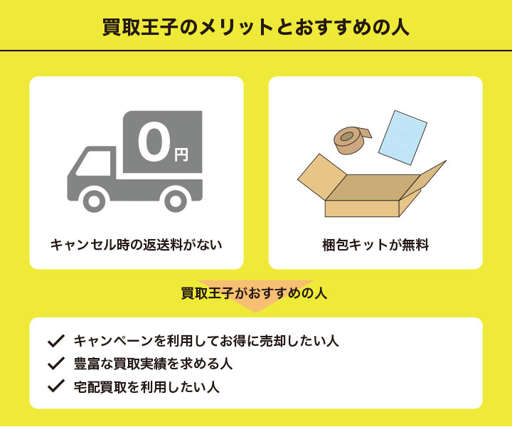 壊れたiPhone買取における買取王子のメリットとおすすめの人の画像
