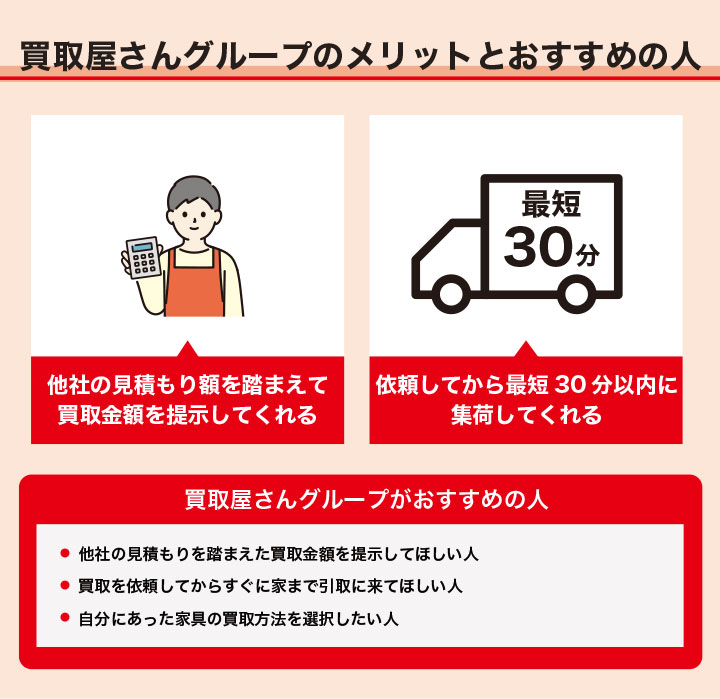 家具買取における買取屋さんグループのメリットとおすすめの人の画像
