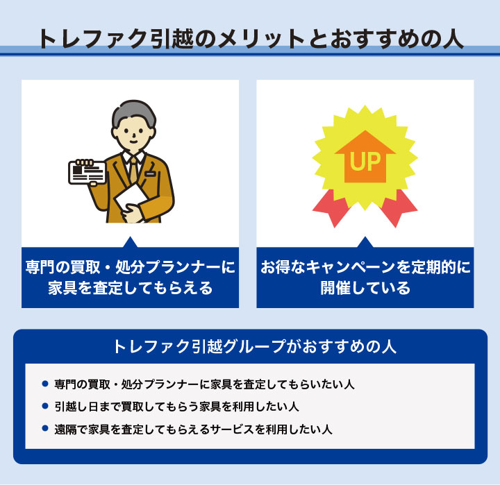 家具買取におけるトレファク引越のメリットとおすすめの人の画像