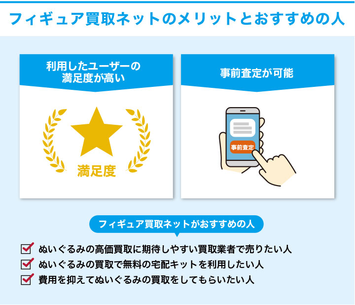 ぬいぐるみ買取におけるフィギュア買取ネットのメリットとおすすめの人の画像