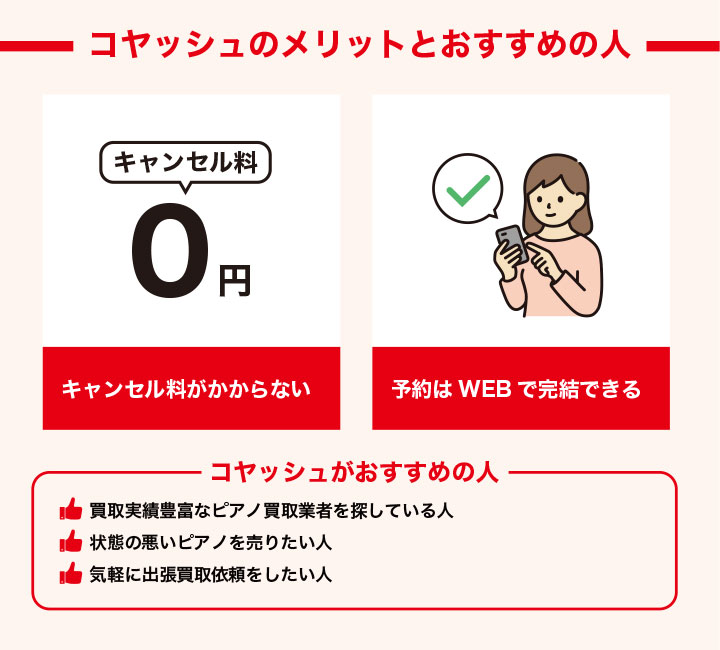 ピアノ買取におけるコヤッシュのメリットとおすすめの人の画像