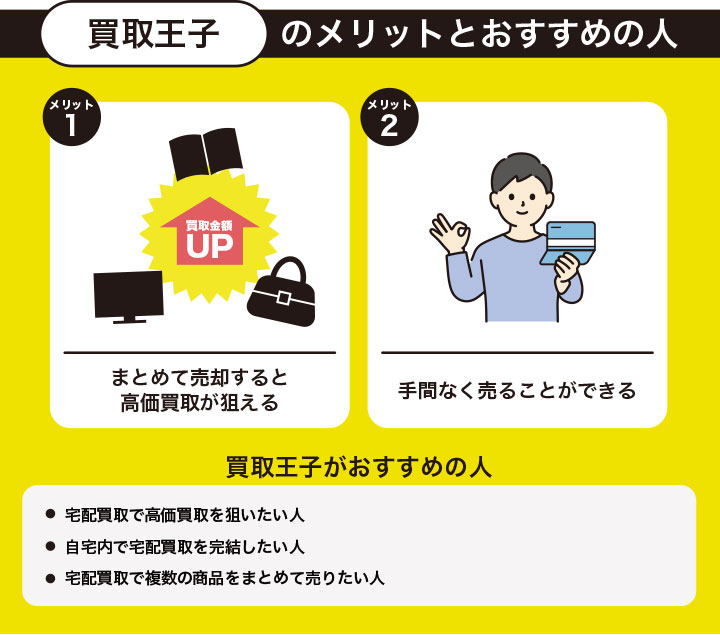 宅配買取における買取王子のメリットとおすすめの人の画像