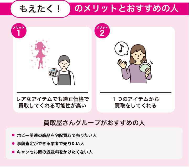 宅配買取におけるもえたく!のメリットとおすすめの人の画像