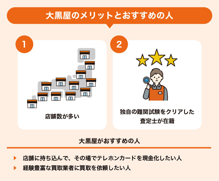 テレフォンカード買取における大黒屋のメリットとおすすめの人の画像
