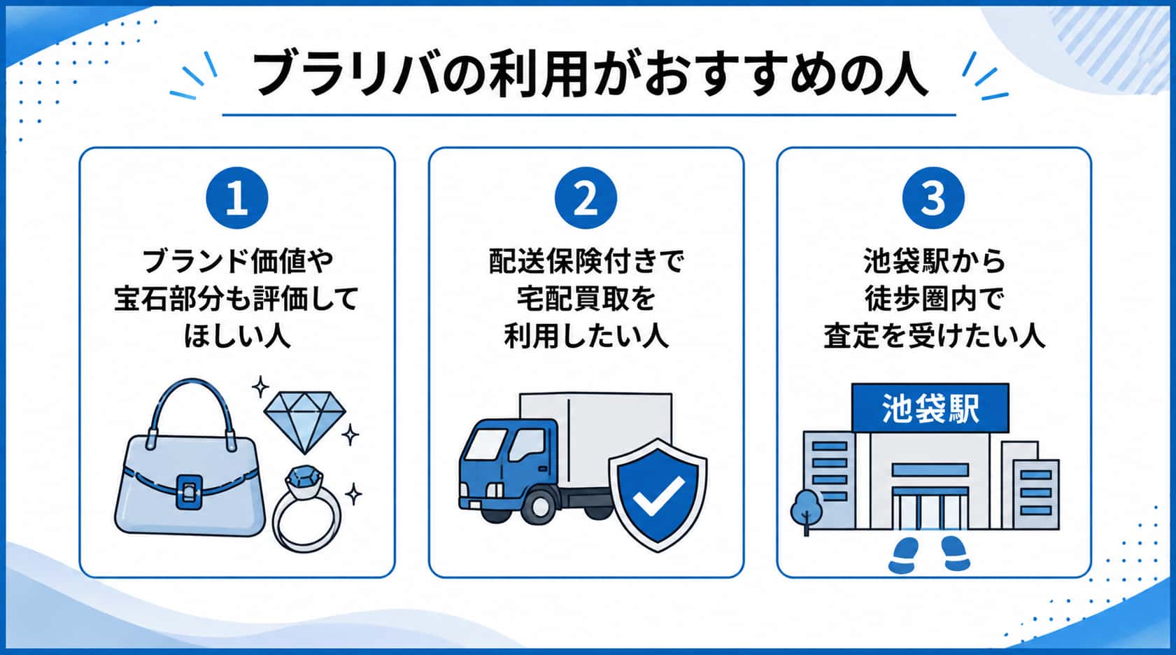 池袋の金買取に関するブラリバのおすすめの人