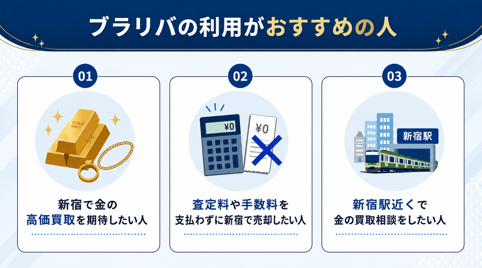 金買取新宿におけるブラリバの利用がおすすめの人の画像