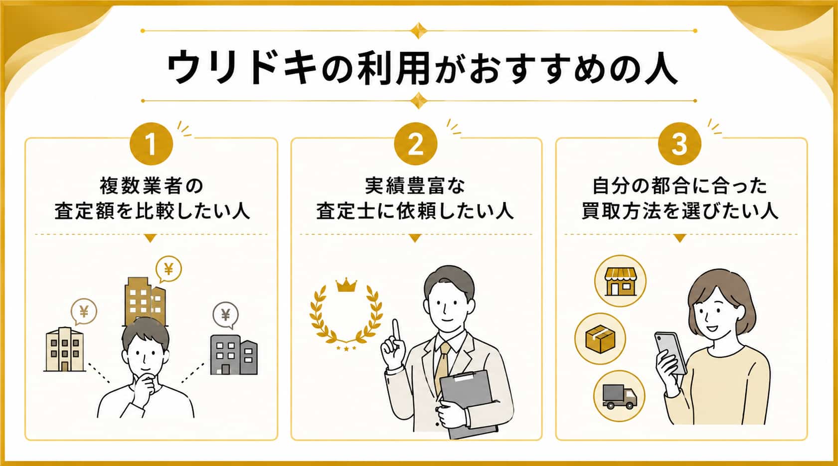 上野の時計買取に関するウリドキの利用がおすすめの人