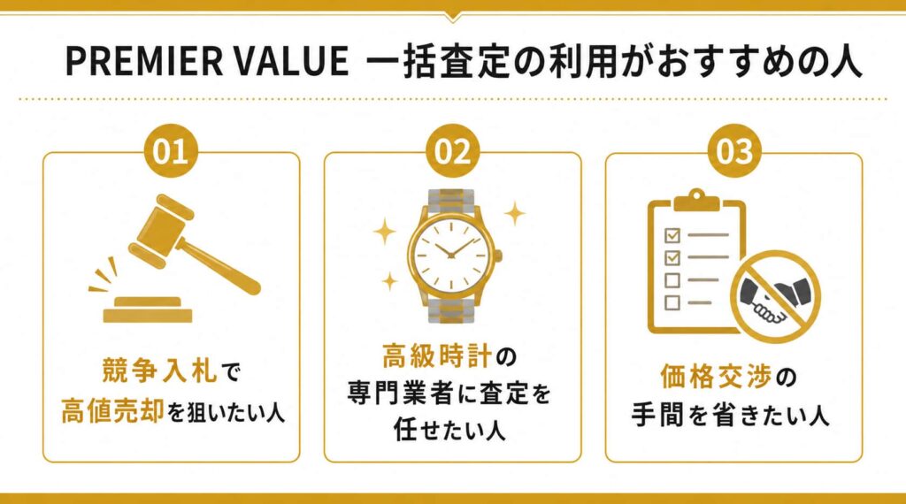 PREMIER VALUE一括査定の時計買取がおすすめの人