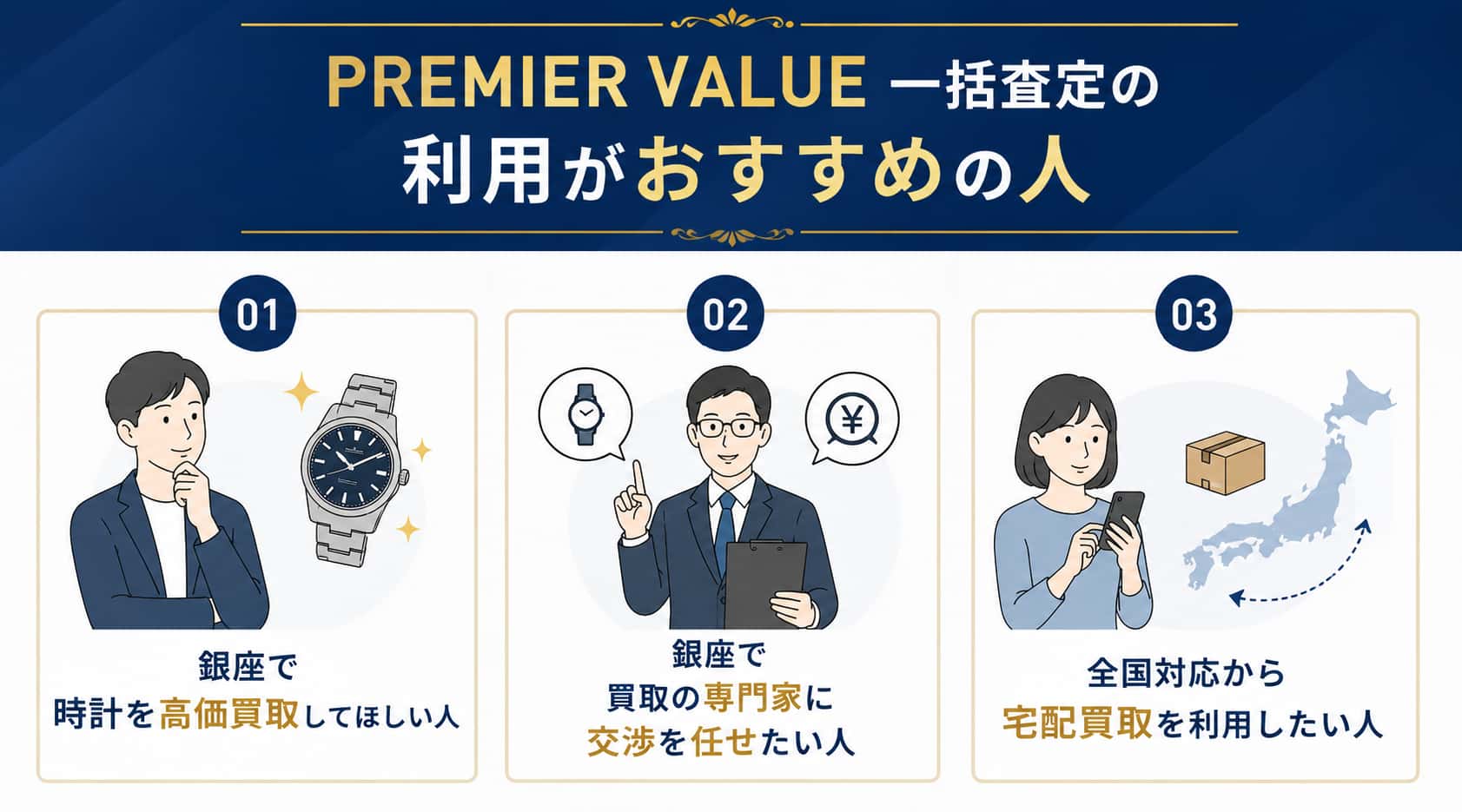 銀座の時計買取に関するPREMIERVALUEの利用がおすすめの人