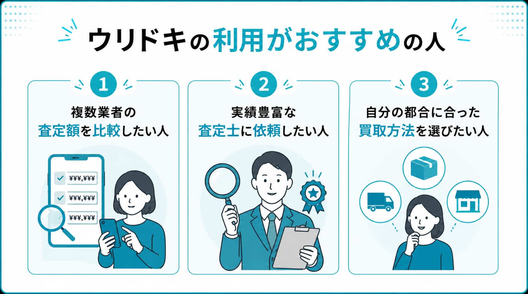 福岡の時計買取に関するウリドキの利用がおすすめの人